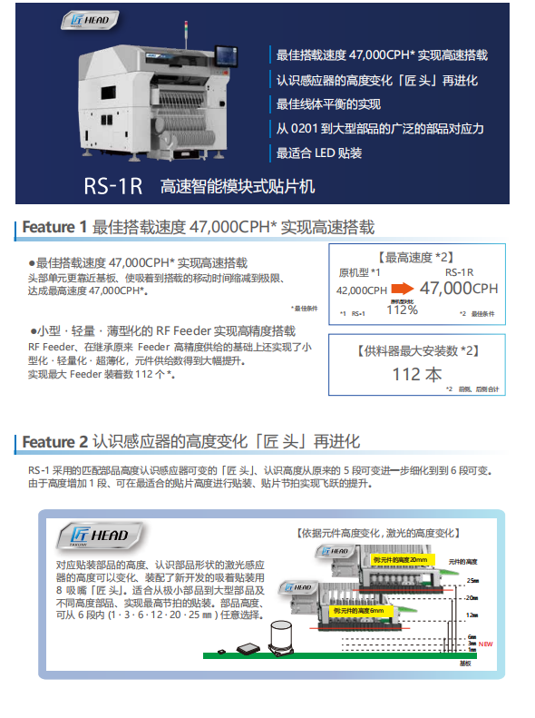 高速智能模塊式貼片機
